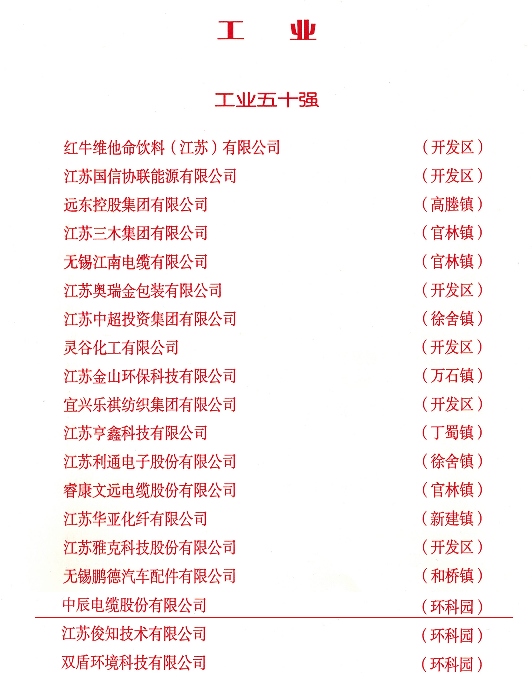 NG28-�Ƽ����ܳ���,�����ָ���Ȥ!