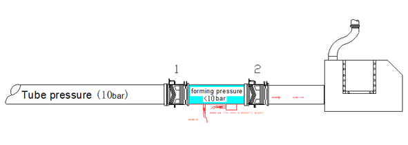 NG28-�Ƽ����ܳ���,�����ָ���Ȥ!