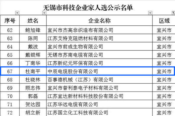 NG28-科技赋能场景,让娱乐更有趣!