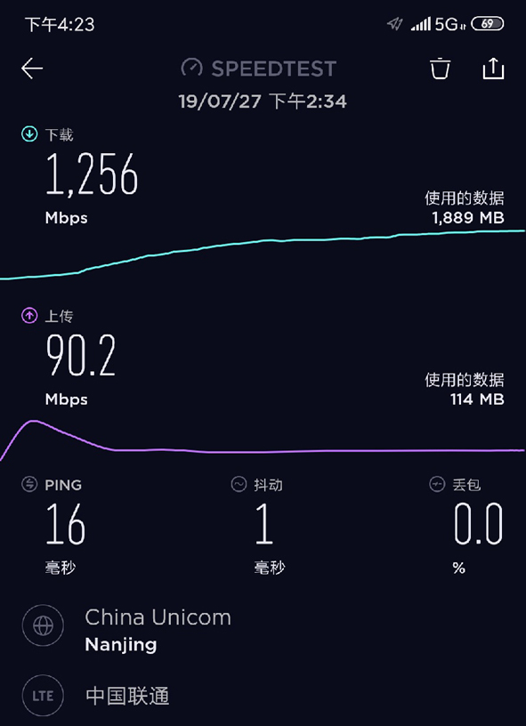 NG28-�Ƽ����ܳ���,�����ָ���Ȥ!