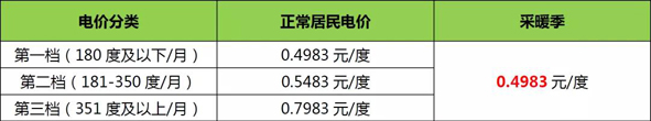 NG28-科技赋能场景,让娱乐更有趣!