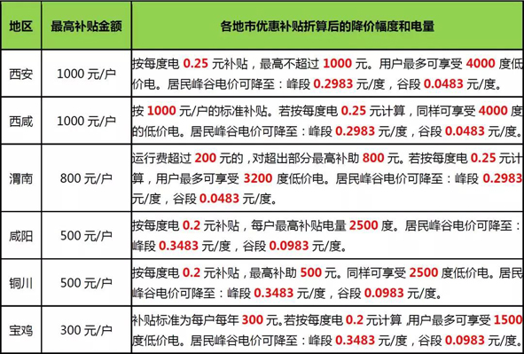 NG28-科技赋能场景,让娱乐更有趣!