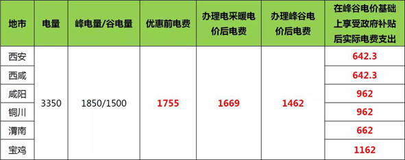 NG28-科技赋能场景,让娱乐更有趣!
